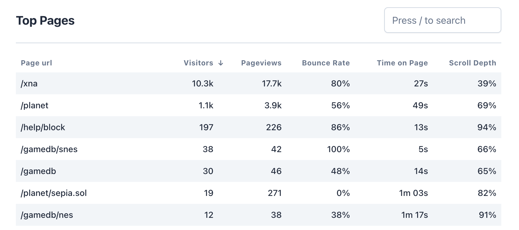 Screenshot 2025-04-22 at 10.52.55 AM